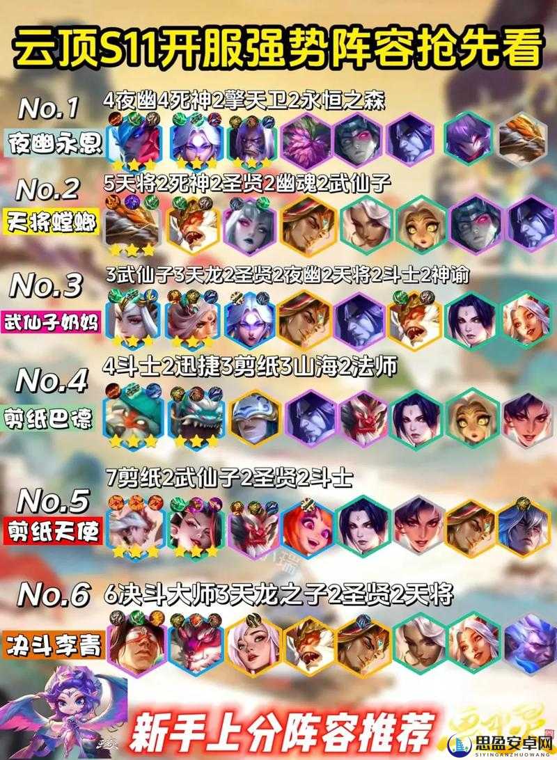 云顶之弈重秘猴超神攻略!4重装3秘术1狙神阵容稳吃分