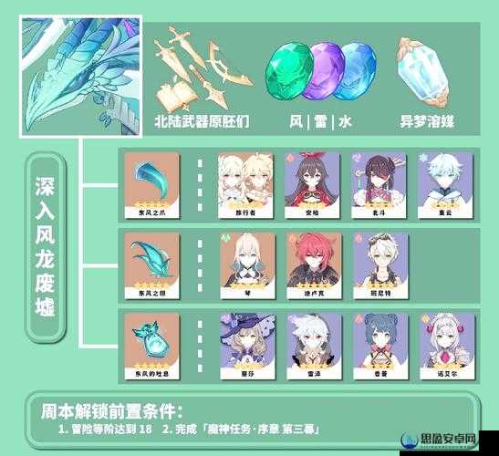 原神联机打副本必看!保姆级攻略助你轻松通关