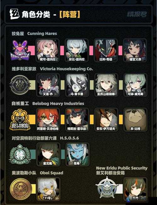 全民防线角色图鉴!这6个绝美角色不抽血亏?必看攻略