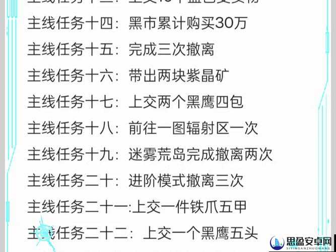 扬威镖局祝寿任务卡关?手把手教你解锁主线隐藏奖励!