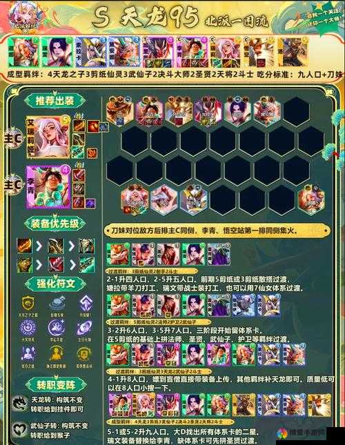 守护之光难点关卡阵容搭配推荐攻略
