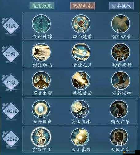 笑傲江湖新手如何快速升级?笑傲江湖新手冲级指引攻略