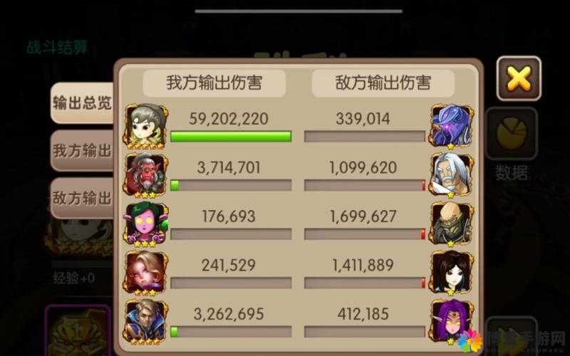 我叫MT2试练塔攻略,通关阵容选择