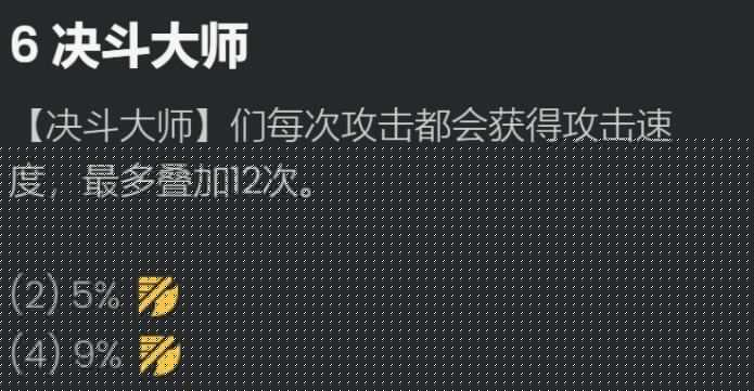 《云顶之弈手游》S11决斗大师狗熊阵容装备搭配一览