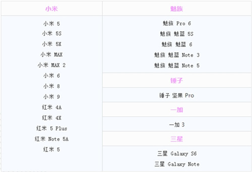 猫和老鼠欢乐互动