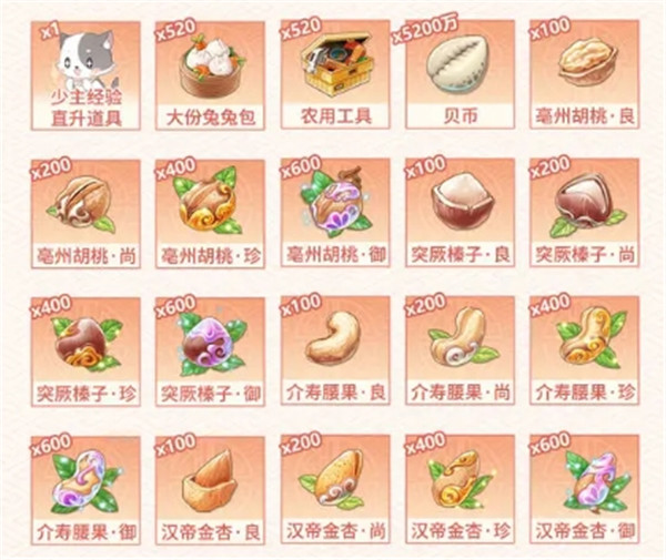 食物语陪伴版下载