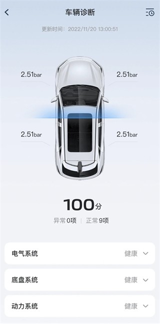 长安汽车智慧云控下载