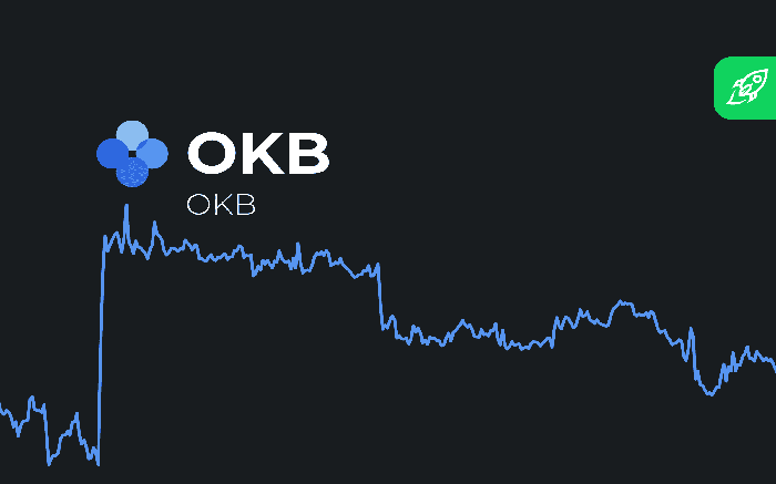 OKB-Price-prediction.png OKB-Price-prediction.png