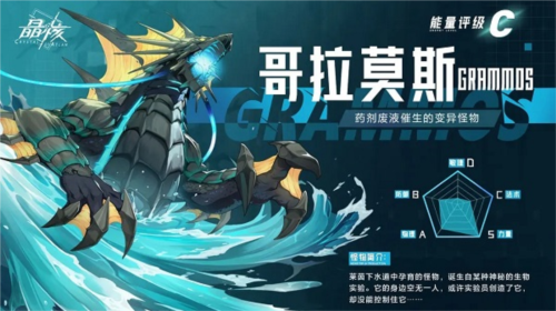 晶核coaBOSS手册2