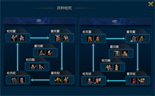 米拉奇战记单机版