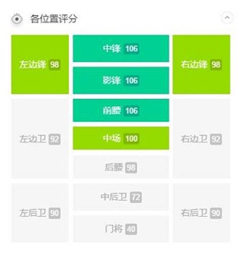 实况足球网易版