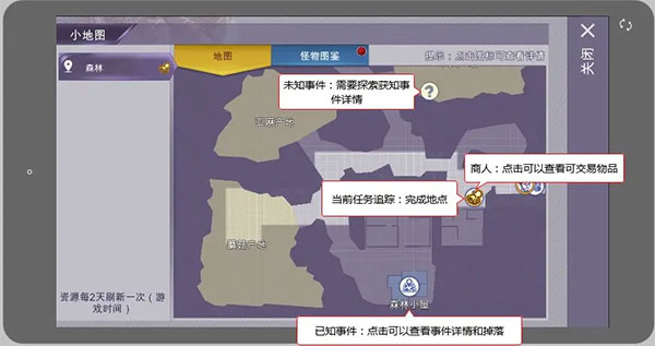 你不知道的操作系列截图2