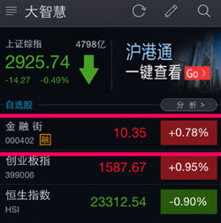 大智慧软件截图5